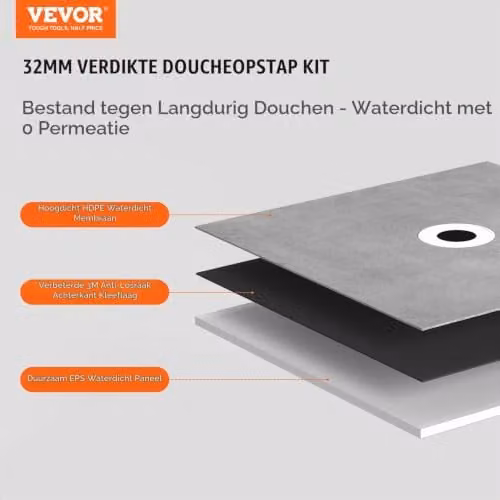 Vevor Douchebakset met Curb Kit, Grijs, B/D/H: 182,8 x 182,8 x 3,2 cm