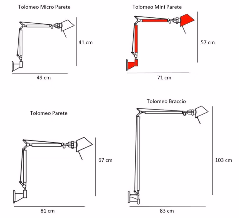 Artemide Tolomeo Mini Parete Wandlamp Wit - Aluminium Designerlamp voor Kantoor en Slaapkamer