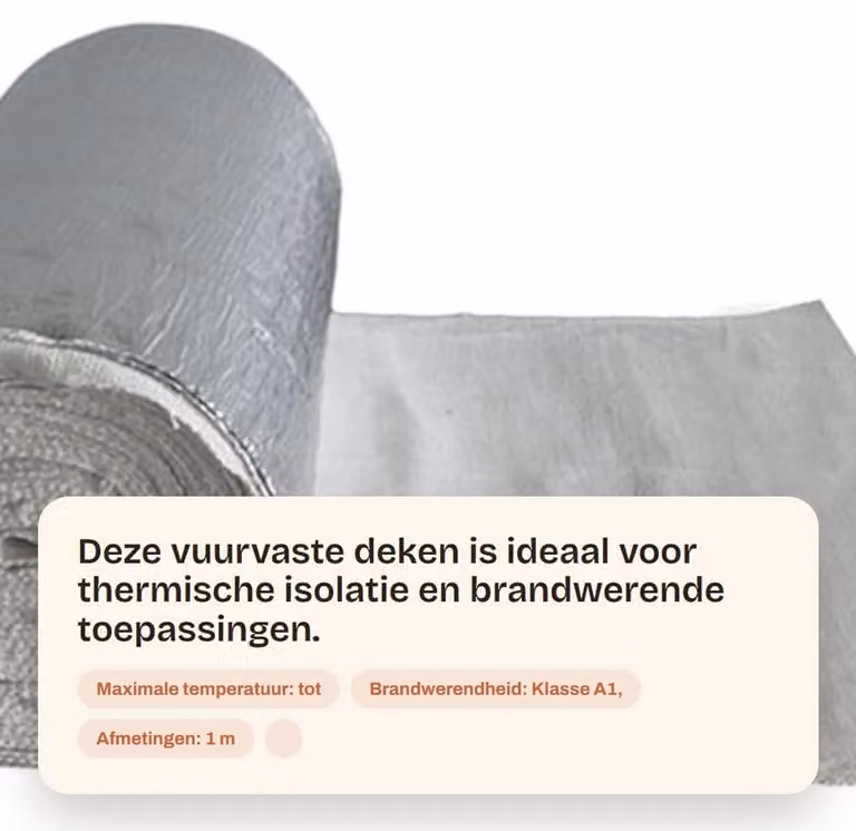 Dailygoods Vuurvaste Deken - 2mm Dikke Keramische Vezel - Thermische Isolatie - Brandwerendheid Klasse A1 - 1 x 1 m