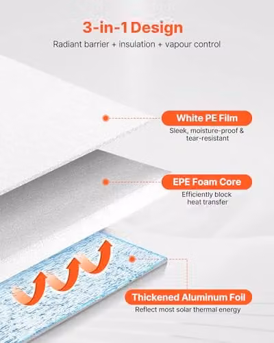 VEVOR Reflecterende isolatierol met EPE-schuimkern, Aluminium en witte PE-folie, 3 mm, B: 122 cm, L: 76,2 m